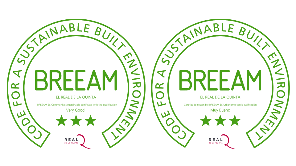 BREEAM Sustainability Certification