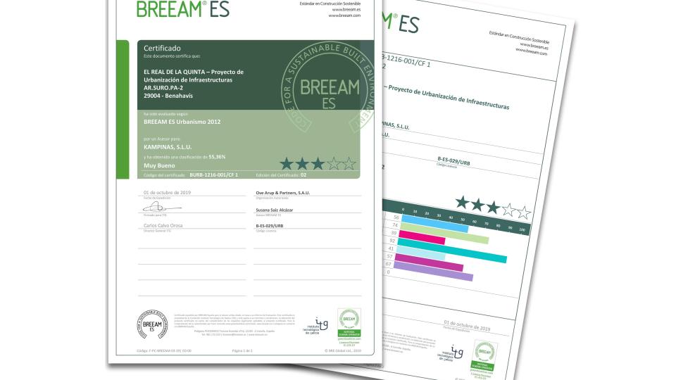 BREEAM® Sustainability Certification