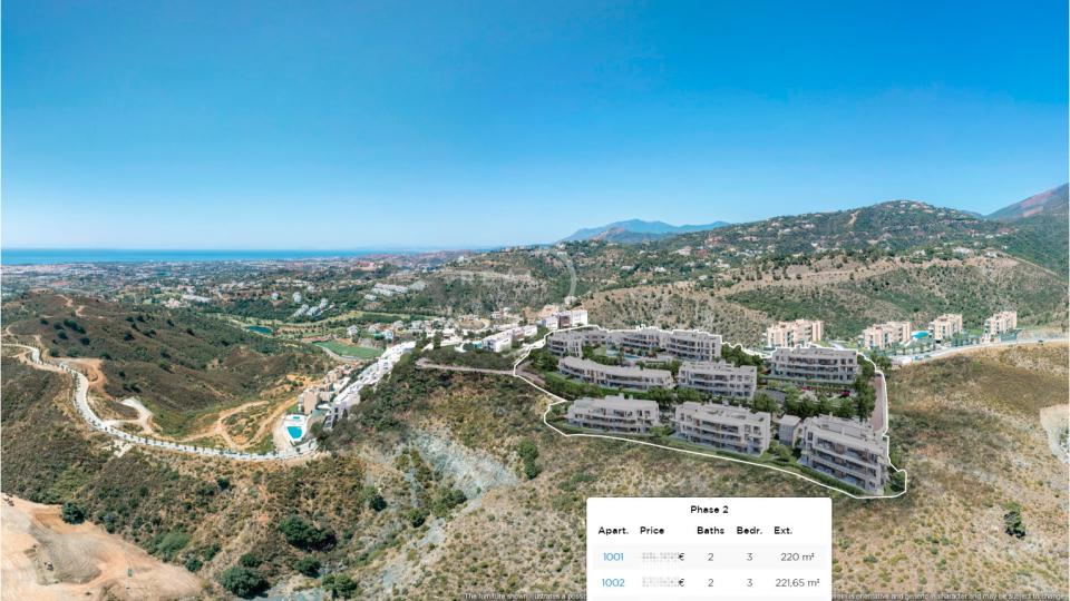 Quercus: Availability Phase I &amp; II