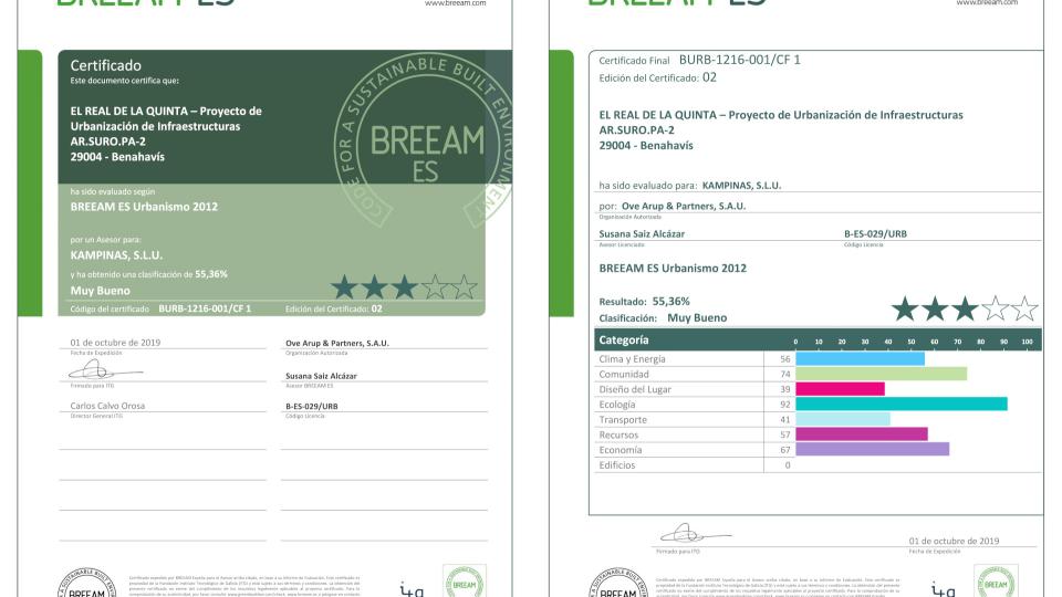 breeam certificate
