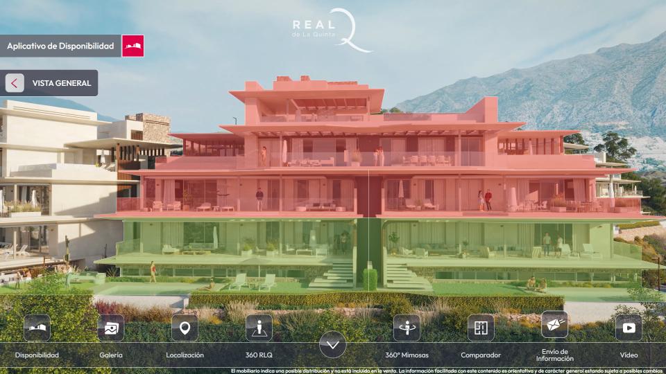 Mimosas' Availiability visual tool