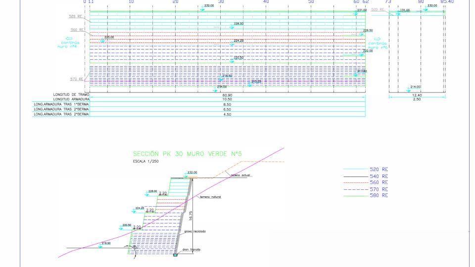 Plot 12A