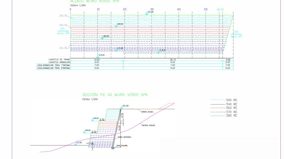 Plot 14A