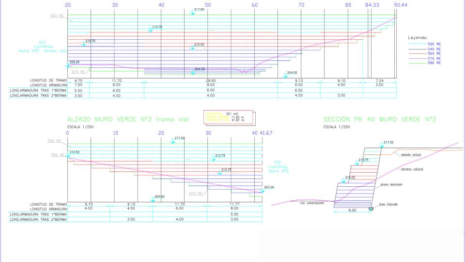 Plot 15A