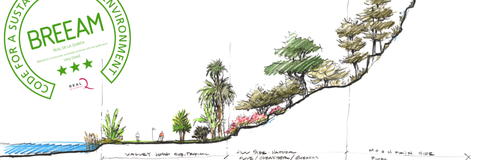 Landscape BREEAM
